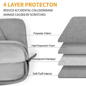 OSOCE Laptop Sleeve 14 Inch, Slim Water Resistant Computer Case Handbag with Handle Briefcase Carrying Bag (S)