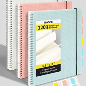 SUNEE Graph Paper Notebook - 3 Pack Large Spiral Grid Notebook, 8.5" x 11", 5 X 5mm Graph Ruled (5 sq/in), 120gsm Thick Paper, 64 Sheets, Blue, Pink, Transparent