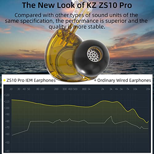 KZ ZS10 Pro in Ear Monitor Earphone, 4BA 1DD Metal Earbuds, HiFi Bass Headphones IEM with Detachable 2 Pin C-Cable(Matte Black,No Mic)