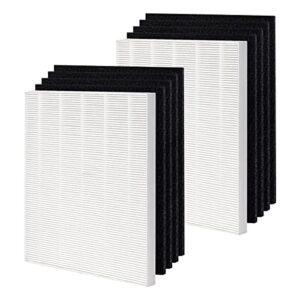 homeland goods true hepa replacement filter s, compatible with winix c545 air purifier, replaces winix s filter 1712-0096-00, h13 grade 1 true hepa filter + 4 activated carbon filters (2)