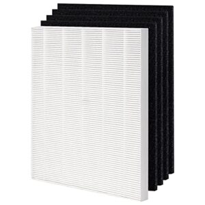 homeland goods true hepa replacement filter s, compatible with winix c545 air purifier, replaces winix s filter 1712-0096-00, h13 grade 1 true hepa filter + 4 activated carbon filters (1)