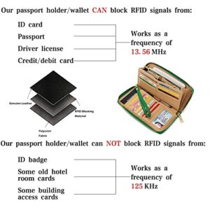 WOZEAH Women's RFID Blocking PU Leather Zip Around Wallet Clutch Large Travel Purse (Dark Green Weave)