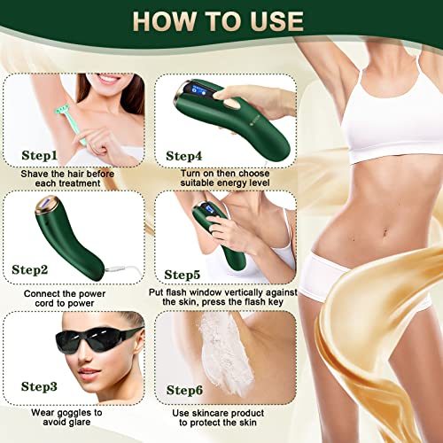 Laser Hair Removal for Women & Men, Permanent Painless At-Home Facial IPL hair removal device, Upgraded to 999,900 Flashes hair remover for Armpits Legs Arms Bikini Line