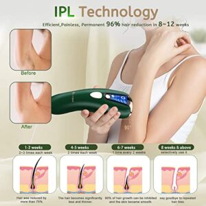 Laser Hair Removal for Women & Men, Permanent Painless At-Home Facial IPL hair removal device, Upgraded to 999,900 Flashes hair remover for Armpits Legs Arms Bikini Line