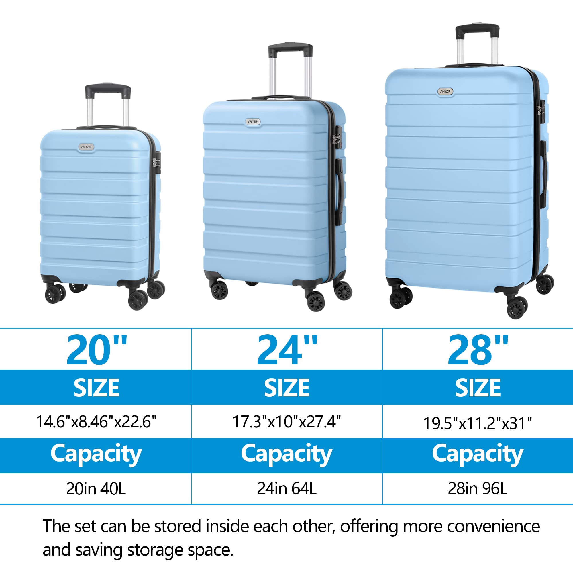 AnyZip Luggage Sets 3 Piece PC ABS Hardside Lightweight Suitcase with 4 Universal Wheels TSA Lock Carry On 20 24 28 Inch Light Blue