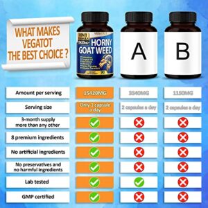 VEGATOT 8 in 1 High Strength Horny Goat Weed 15,420MG Concentrated Extract with Yohimbine Tongkat Ali Maca Root Fenugreek Boost Energy Stamina 3-Month Supply (90 Count (Pack of 1))