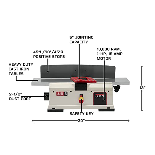 JET JJ-6HHBT, 6-Inch Helical Head Benchtop Jointer (718600) and Universal Benchtop Machine Table (728100)