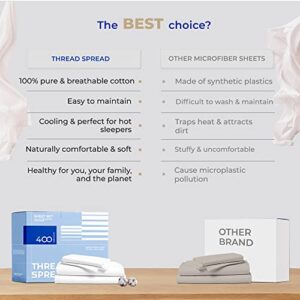 THREAD SPREAD 100% Cotton California King Sheet Sets - 400 Thread Count 4 Piece Cal King Sheet Set - Soft, Breathable Cooling Sheets - Deep Pocket Cal King Cotton Bedsheets - Sateen Bedsheet (White)