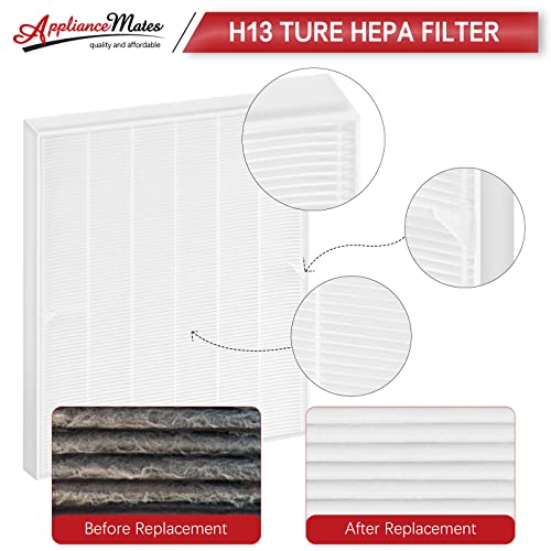 115115 HEPA Replacement Filter A Size 21 - Compatible with Winix Plasmawave C535 5300 5300-2 6300 6300-2 P300 Air Purifier(Pack of 3)