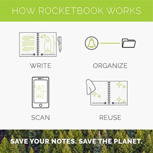 Rocketbook Smart Reusable Notebook - Lined Eco-Friendly Notebook with 1 Pilot Frixion Pen & 1 Microfiber Cloth Included - Scarlet Sky Cover, Executive Size (6" x 8.8") & Pen/Pencil Holder