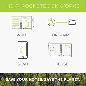 Rocketbook Smart Filler Paper Starter Pack | Lined Wide Ruled Reusable Notebook, (8.5" x 11"), Scannable Binder Paper - Write, Erase, Reuse, 18 Leaf Sheets, 1 Pilot Frixion Pen, and 1 Microfiber Cloth