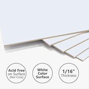 Somime 25 Pack Backing Boards Only - 11x14 Uncut White Mats Matboards, Acid Free Backerboards for Art Prints, Ideal for Photos/Pictures/Prints/Frames/Arts