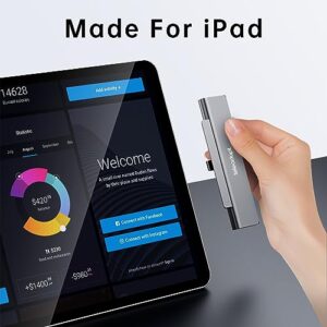 Teleadapt iPad Pro USB C Hub, 5-in-1 Hub Adapter for iPad Pro 2020 2021 11.9 12.9 inches iPad Air 2020, iPad Pro Hub with 4K HDMI, 3.5mm Headphone Jack, 100W USBC Charging, USB 2.0, USB 3.0 Data C Hub