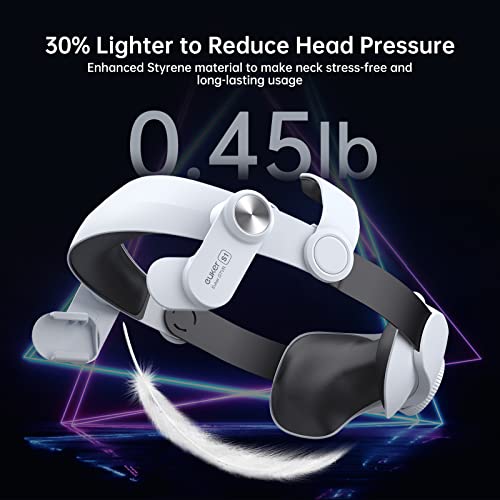 Head Strap for Oculus Quest 2, Euker Replacement Elite Strap for Meta Quest 2 VR Headset Headband Super Soft Pad to Reduce Face Pressure Lightweight 0.45lb Adjustable Head Strap Accessories