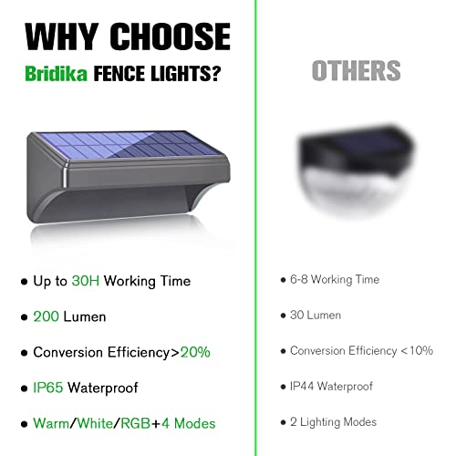 Bridika Solar Fence Lights, Fence Lights Fence Solar Lights Outdoor Waterproof Warm White & Color Glow LED Solar Lights for Backyard, Patio, Deck Railing, Stair Handrail and Wall (8 Packs, Plus Size)