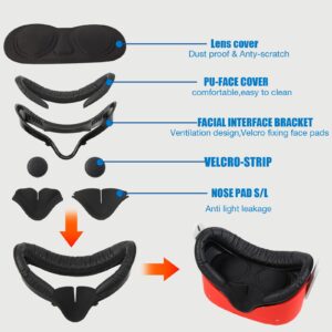 VR Controller Gips Cover and VR Shell Cover for Meta Quest 2,VR Facial Vent Soft Interface Bracket Accessories 5-in-1 Set for Oculus Quest 2(Red)