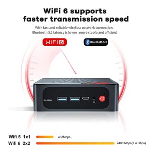 Beelink SER5 Versatile Mini PC, AMD Ryzen 5 5560U(up to 4.0GHz) 6C/12T, Mini Computer 16GB DDR4 RAM 500GB NVME SSD, Mini Desktop Computer 4K@60Hz Triple Screen Display WiFi6 BT5.2