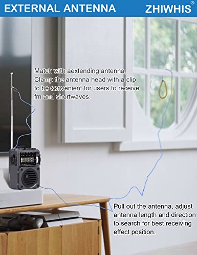 ZHIWHIS Bluetooth Speakers, Portable Radio with Sleep Timer, Weather AM FM Shortwave Radios with Best Sound, Retro Analog Tuner with Preset, Rechargeable MP3 Player Support MicroSD Card