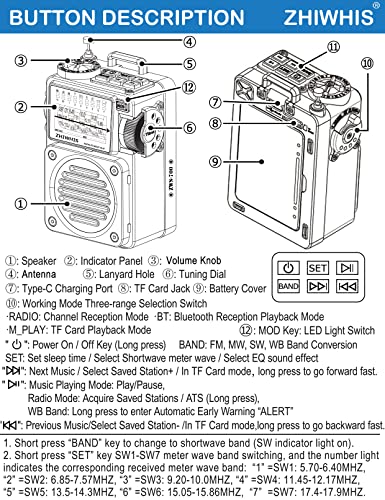 ZHIWHIS Bluetooth Speakers, Portable Radio with Sleep Timer, Weather AM FM Shortwave Radios with Best Sound, Retro Analog Tuner with Preset, Rechargeable MP3 Player Support MicroSD Card