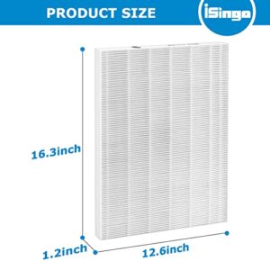 115115 Size 21 Replacement Filter A True HEPA for Winix C535, Winix PlasmaWave 5300-2, 5300, 6300-2, 6300, P300 Plasma wave Air Purifier, Compare to Part # 115115, 2 Pack HEPA Filter Only