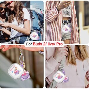 Cute Anime Case Cover for Samsung Galaxy Buds 2 Pro (2022) /Galaxy Buds 2/Buds Pro Case/Buds Live Case with Pink Ball Keychain for Women Girls Kids Teens Clear Cartoon Pattern Soft TPU Cover