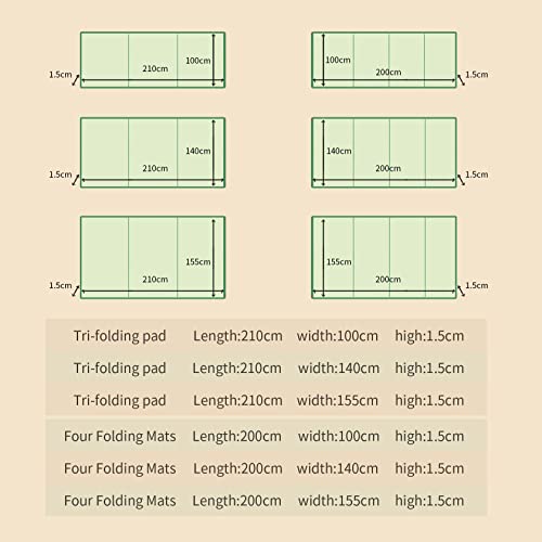 SAN MOTA Japanese Traditional Tatami Mattress, Folds in Four 79"x55"x0.6", Igusa Tatami Japanese Futon Mattress Rush Grass Tatami Mat, Non-Slip Comfortable Tatami Bed(100% Rush Grass)