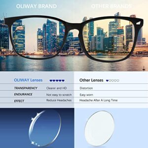 Oilway Blue-Light Blocking Glasses Computer Reading/Gaming/TV/Phones Glasses Fashion Anti Eyestrain UV Glasses for Women Men