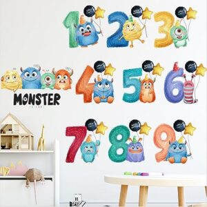 Middle East Arabic Numbers Wall Sticker, Funny Apple Design Drawing Decoration, Digital Education Wall Decoration Kids Enlightenment Number Sticker for Kids Room Bedroom Living Room Art Mural Decoration