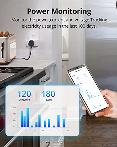 SONOFF S40 WiFi Smart Plug with Energy Monitoring, 15A Smart Outlet Socket ETL Certified, Work with Alexa & Google Home Assistant, IFTTT Supporting, 2.4 Ghz WiFi Only (4-Pack)