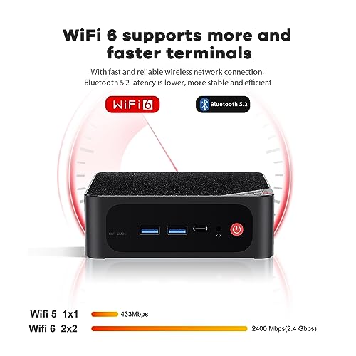 Beelink Mini PC, AMD Ryzen 7 5800H 8 Core(Up to 4.4GHz), 32GB DDR4 RAM 500GB NVMe M.2 SSD, SER5 Max Mini Desktop Computer Support 4K@60Hz Triple Display/WiFi 6/BT5.2/DP/HDMI/USB-C, Gaming/Office/Home