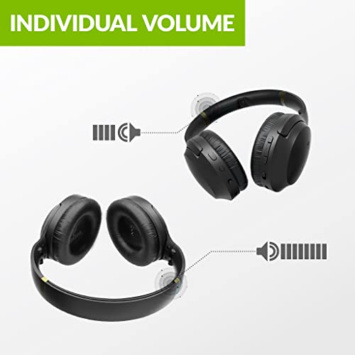 Avantree Add-on 2.4G RF Wireless Headphones Multiple Listening System Duet, Quartet, Add up to 100 Headphones, Superb Sound with EQ Adjustment, Low Audio Delay - Duet-Extra Black