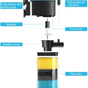 AquaMiracle Aquarium Filter 3-Stage in-Tank Filter Internal Fish Tank Filter Turtle Filter for 40-70 Gallon Fish Tanks with Dual Water Outlet & Aeration, Flow Adjustable