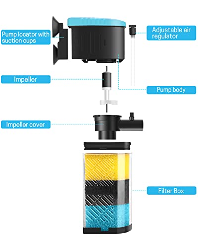 AquaMiracle Aquarium Filter 3-Stage in-Tank Filter Internal Fish Tank Filter Turtle Filter for 40-70 Gallon Fish Tanks with Dual Water Outlet & Aeration, Flow Adjustable