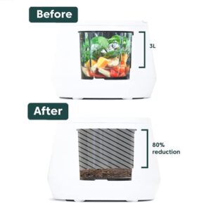 Lomi | World's First Smart Waste Electric Kitchen Composter | Turn Waste into Natural Fertilizer with a Single Button with Lomi Classic, The Smart Waste™ Electric Kitchen composter