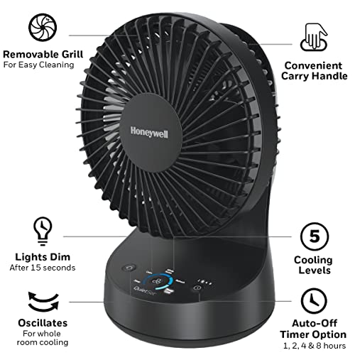 Honeywell QuietSet 5 Oscillating Table Fan, Black – Personal and Small Room Fan with Quiet Operation and 5 Levels of Power and Sound