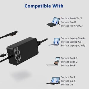 Surface Pro Charger 65W Fit for Microsoft Surface Pro 3/4/5/6/7/8/X, Surface Book Laptop/Tablet, fit Model 1706 1800 1625 Power Supply, Work with 65W-44W-36W-24W