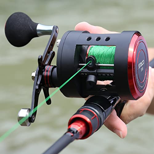 Sougayilang Round Baitcasting Reel with Star Drag Reinforced Graphite Body, Baitcaster Reel for Catfish and Salmon, Inshore Conventional Reel-Left Handle