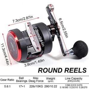 Sougayilang Round Baitcasting Reel with Star Drag Reinforced Graphite Body, Baitcaster Reel for Catfish and Salmon, Inshore Conventional Reel-Left Handle