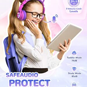 iClever Cat Ear Kids Bluetooth Headphones, LED Lights Up, 74/85/94dB Volume Limited, 50H Playtime,Bluetooth 5.2, USB C,Kids Headphones Wireless Over Ear for Travel iPad Tablet, Meow Macaron-Hot Pink