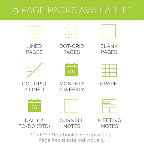 Rocketbook Pro Meeting Notes Page Pack | Scannable Pro Pages for Note Taking - Write, Scan, Erase, Reuse | 20 Sheets | Executive Size: 6 in x 8.8 in