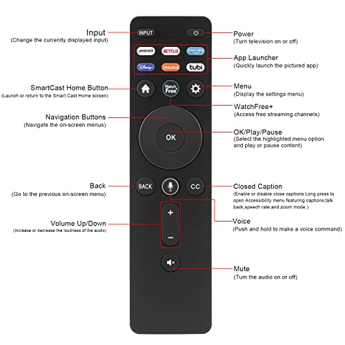 XRT260 Voice Remote for Vizio TV, Replacement Voice Remote Control XRT260 Compatible with VIZIO 4K HDR Smart TV 2021 V-Series and M-Series P-Series and OLED-Series Remote