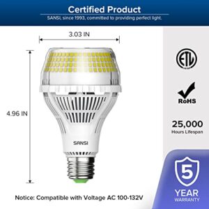 SANSI 400W Equivalent LED Light Bulb, 6000 Lumens Brightest LED Bulb, 5000K Daylight E26 A21 Super Bright Light Bulb Non-Dimmable, 22-Year Lifetime, 40W Power Energy Saving LED Bulb for Home Workshop