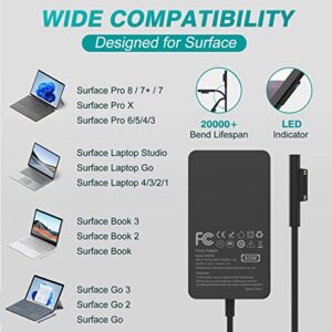 65W Surface Pro Laptop Charger for Microsoft Surface Pro 9, 8, 7+, 7, 6, 5, 4, 3, X, Windows Surface Laptop 5, 4, 3, 2, 1 Studio, Surface Go Tablet, Surface Book 3, 2, 1, Support 44W, 36W, LED, 10FT
