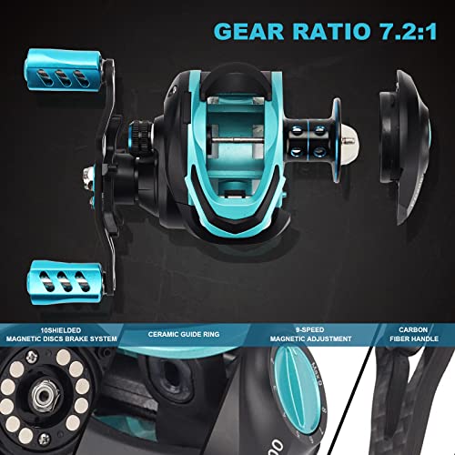 HAUT TON Baitcasting Reel PD200 Advanced Version,Carbon Filber Frame Baitcaster Fishing Reels,one Touch Break Switch 20 Lbs Max Drag,7.2:1 Gear Ratio,18+1BB,for Saltwater,Freshwater,Left Handle