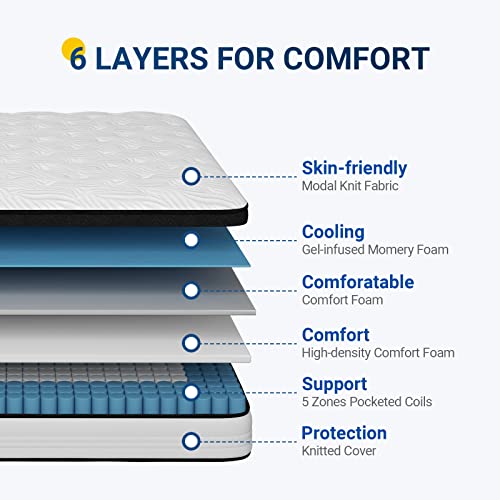 Avenco King Mattress, Medium Firm Hybrid Mattress King, 10in King Mattresses in a Box with Gel-Infused Memory Foam and Pocketed Springs, Motion Isoaltion, Breathable Knit Fabric, Strong Edge Support