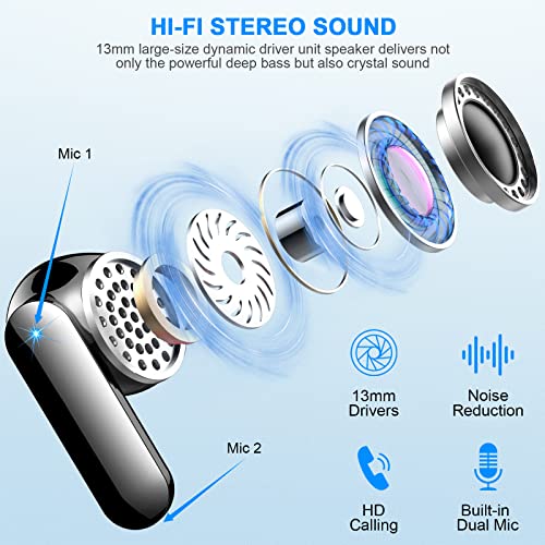 Wireless Earbuds, Bluetooth 5.3 Headphones Stereo Bass Bluetooth Earbuds Built in Noise Cancelling Mic 36H Playtime Wireless Earphones with Mini Charging Case IP7 Waterproof Ear Buds for Android iOS