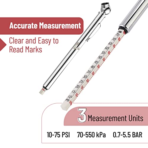 UNCO- Pencil Tire Pressure Gauge, 2 Pack, Tire Gauges for Tire Pressure, Tire Gauge, Air Pressure Gauge for Tires, Air Gauge Tire Pressure, Car Tire Pressure Gauge, Tire Air Gauge, Bike Tire Guage