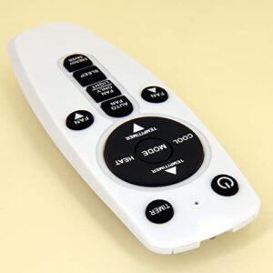 Replacement for Frigidaire Air Conditioner Remote Control Listed in The Picture (C)