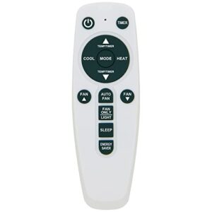 Replacement for Frigidaire Air Conditioner Remote Control Listed in The Picture (C)