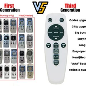 Replacement for Frigidaire Air Conditioner Remote Control Listed in The Picture (C)